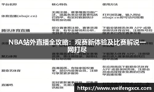 NBA站外直播全攻略：观赛新体验及比赛解说一网打尽